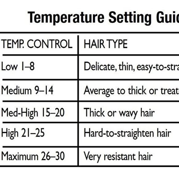 NEW BABYLISSPRO NANO TITANIUM 1" ULTRA THIN FLAT IRON - Picture 10 of 11